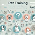 Training Articles by Pet Type