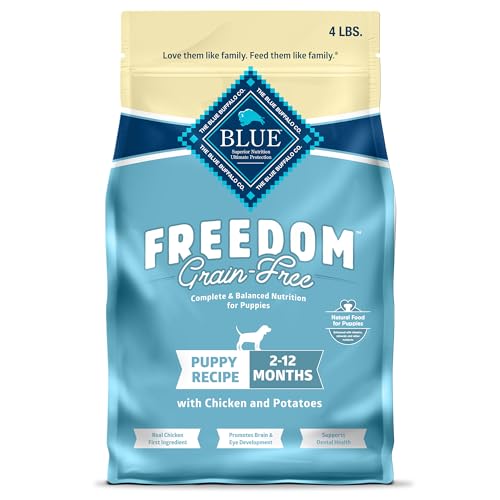 Grain-Free Dog Food for Puppies