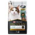 Best Cat Food for Cats With Allergies