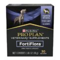 Probiotics for Dogs