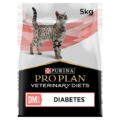 Best Cat Food for Diabetic Cats